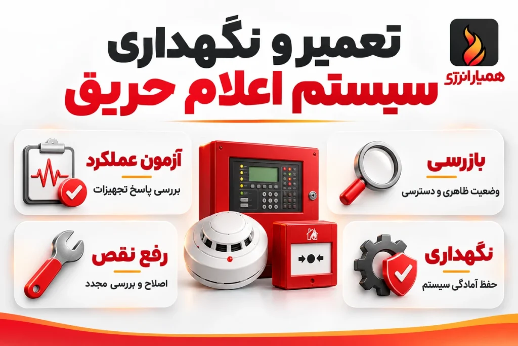 تعمیر و نگهداری سیستم اعلام حریق؛ راهنمای سرویس و بازدید دوره‌ای