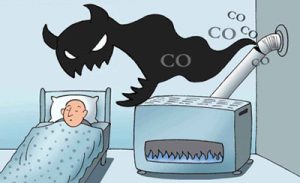 Carbon monoxide poisoning