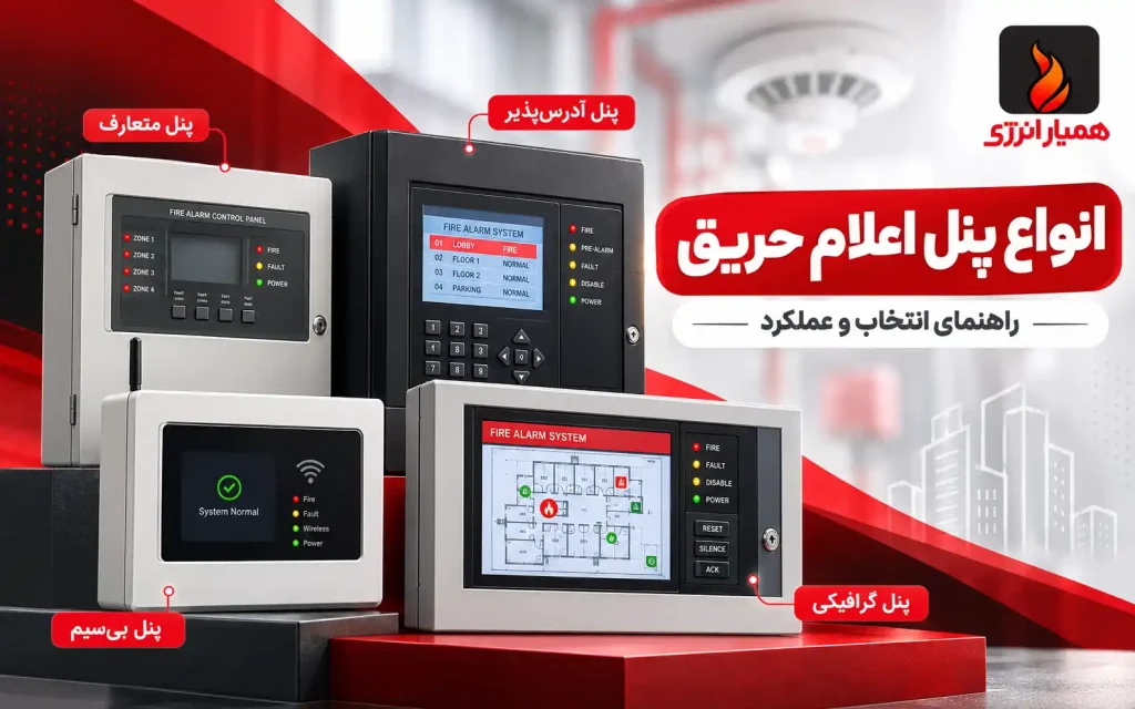 انواع پنل اعلام حریق شامل متعارف، آدرس‌پذیر، بی‌سیم و گرافیکی