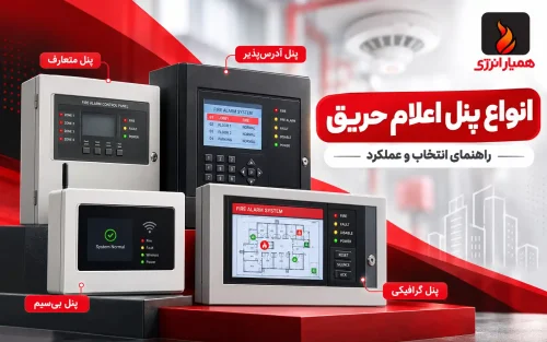 انواع پنل اعلام حریق شامل متعارف، آدرس‌پذیر، بی‌سیم و گرافیکی